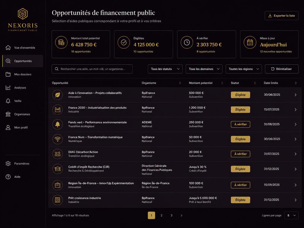 Interface Capital OS listant les aides publiques éligibles avec leur statut